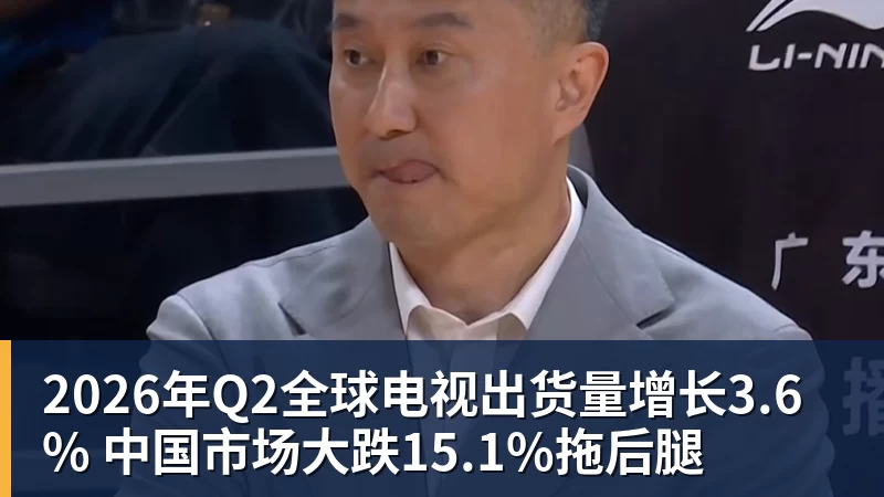 九游体育2026年Q2全球电视出货量增长3.6% 中国市场大跌15.1%拖后腿