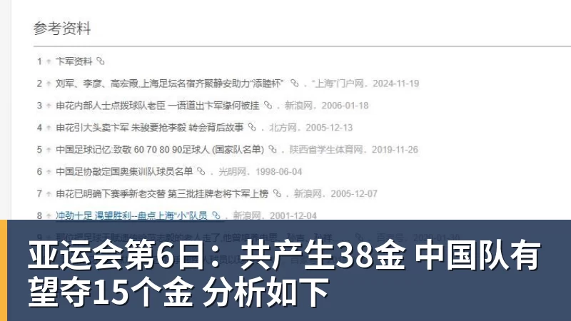 九游体育亚运会第6日:共产生38金 中国队有望夺15个金 分析如下