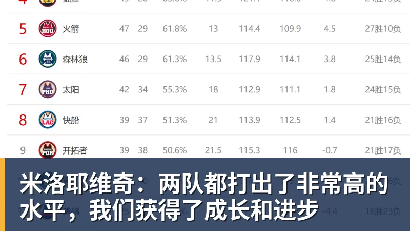 炮轰曼联后遭罚款!28岁铁卫正式致歉+想自由身离队 球队取消聚餐 - 九游体育(中国)官方网站 - 九游 SPORTS